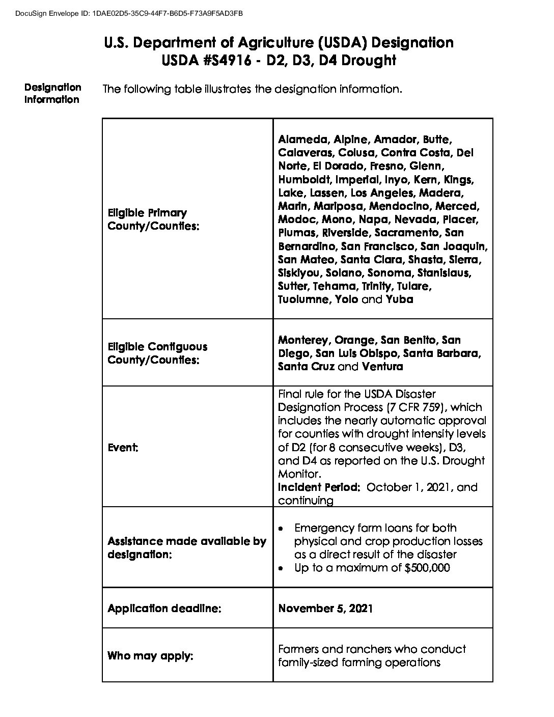 USDA_4916_Notif_CA_County_D2_D3_D4_INFO_MAP